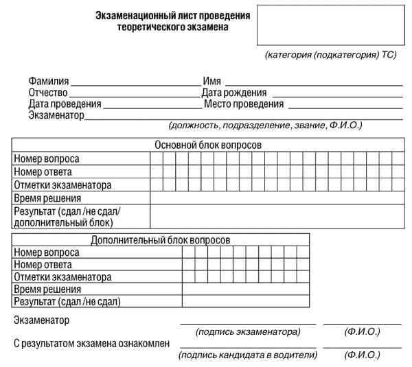 купить лист сдачи теоретического экзамена ПДД в Краснодаре